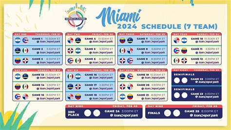 series caribbean|2024 caribbean world series.